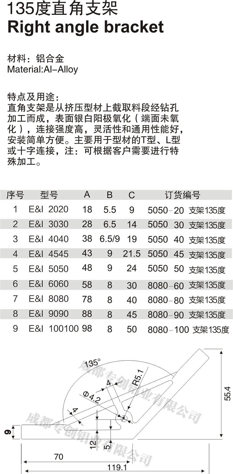 四川工業(yè)平臺(tái)鋁型材配件